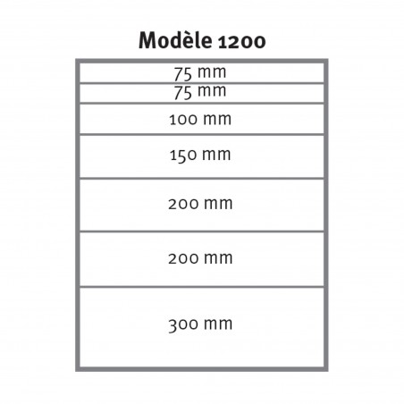 Caissons largeur 407 mm Uniworks Caisson hauteur 1200 - Optimachines