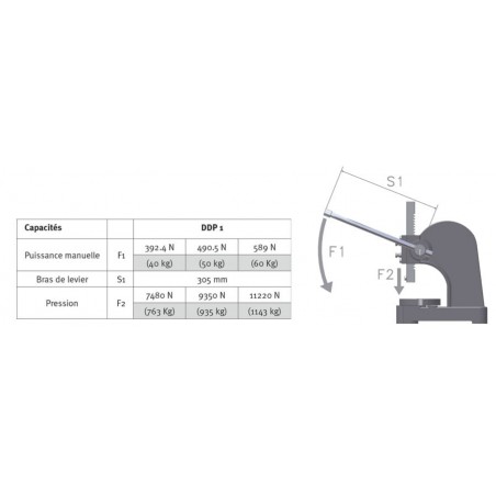 Presse manuelle Optimum DDP10 - Optimachines