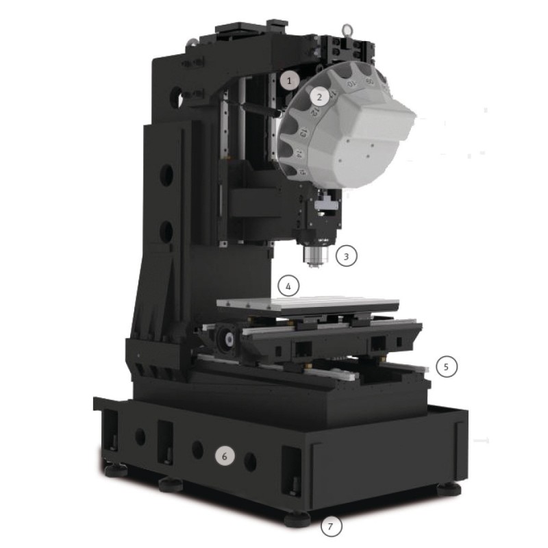 Fraiseuse CNC Optimum F 120X - Optimachines