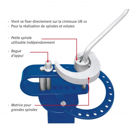 Appareil à former les volutes Metallkraft UB 11 - optimachines