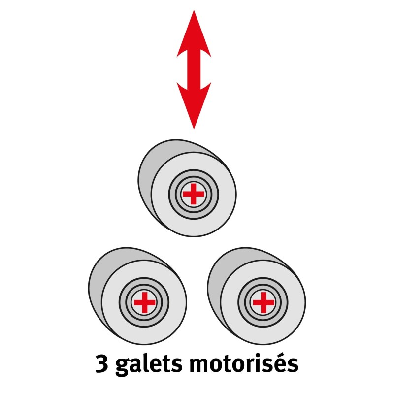 Cintreuse à galets Metallkraft PRM 50 FH, cintreuse galet - optimachines