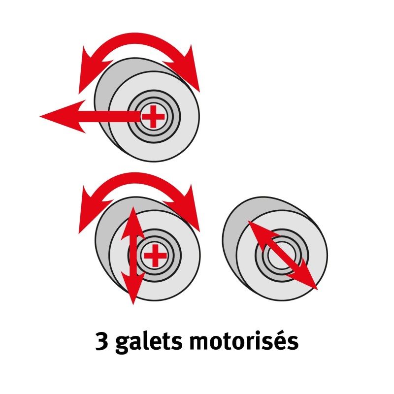 Rouleuse asymétrique Metallkraft RBM 1270-40 E Pro - Optimachines