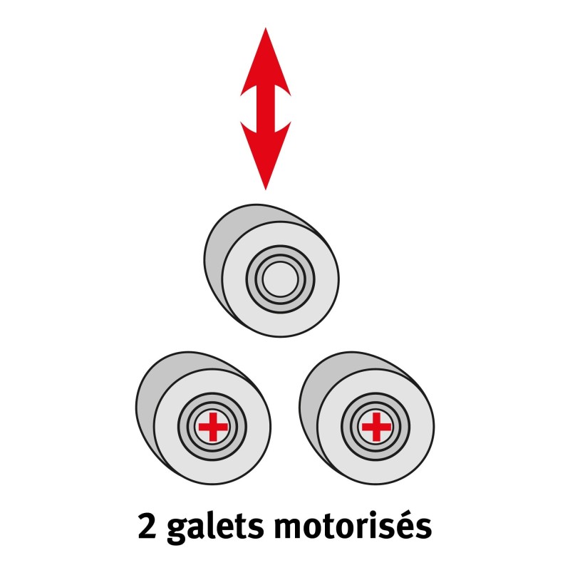 Cintreuse à galets Metallkraft PRM 31 F - Optimachines