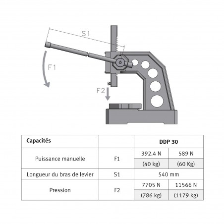 Presse manuelle optimum DDP30 - Optimachines