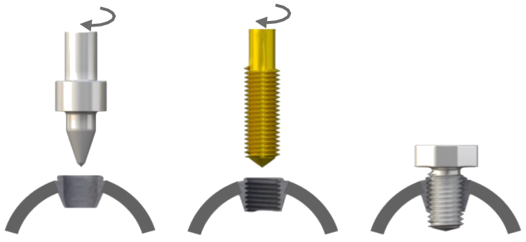 Procédé Thermdrill